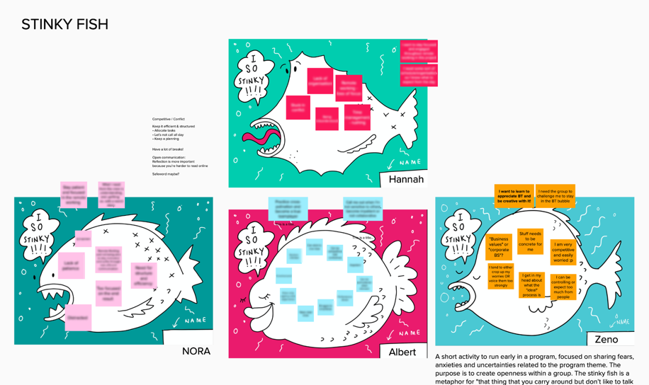 Figure: Our Stinky Fishes ,[object Object],(Other people's information has been blurred out)